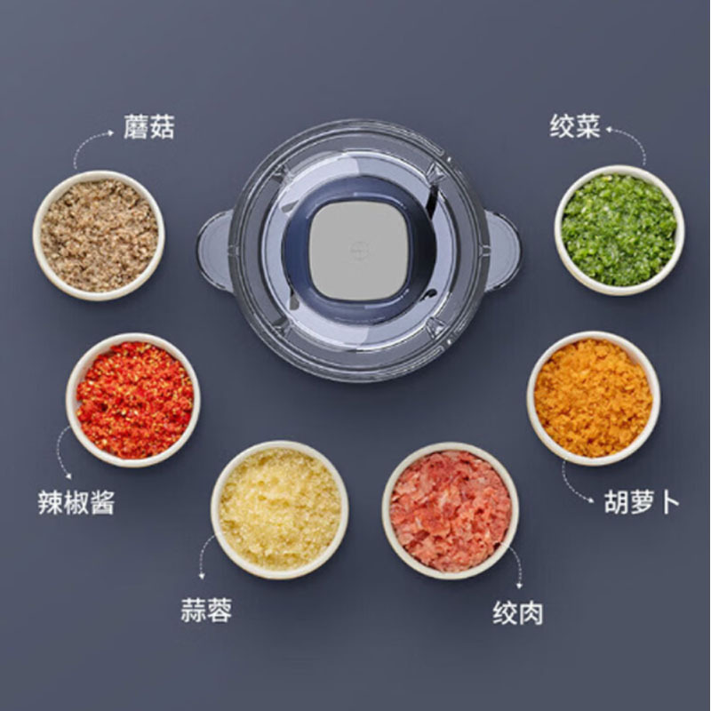 九阳(Joyoung)绞肉机S18-LA360高清大图