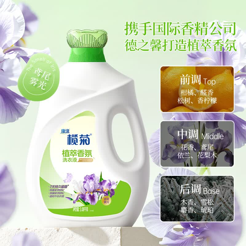 榄菊康涤植萃香氛洗衣液3.08kg高效去渍护色除菌留香便携家用洗衣用品高清大图