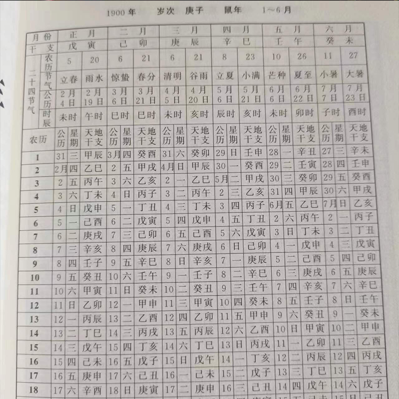 万年历1900-2050老黄历天干地支生辰八字个人五行属性干支纪年高清大图