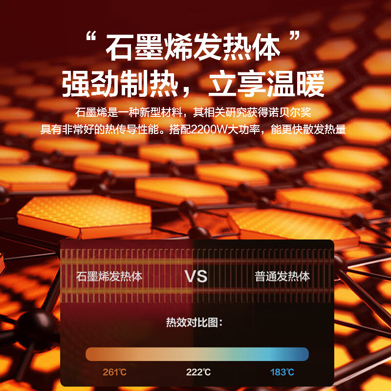 格力(GREE)[语音控制]取暖器石墨烯暖风机立式电暖气家用wifi遥控热风机办公室智能电暖器 NTFG-X7022B高清大图