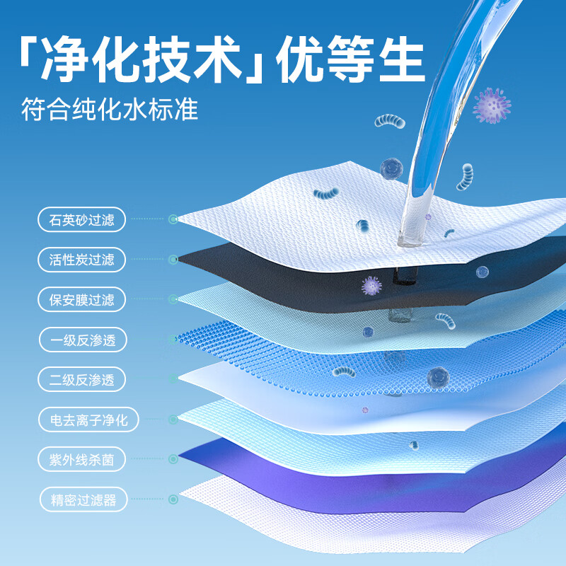 洁柔EDI纯水湿巾80片*10包 洁肤柔湿巾 婴儿湿巾 8重过滤温和清洁高清大图