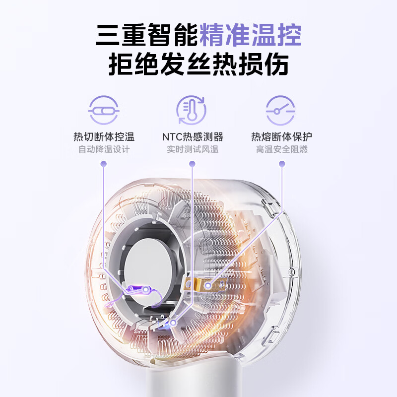 美的(Midea)高速电吹风 39亿等离子吹风机 家用负离子吹风筒 64mm轻薄机身 FG209 流光白高清大图