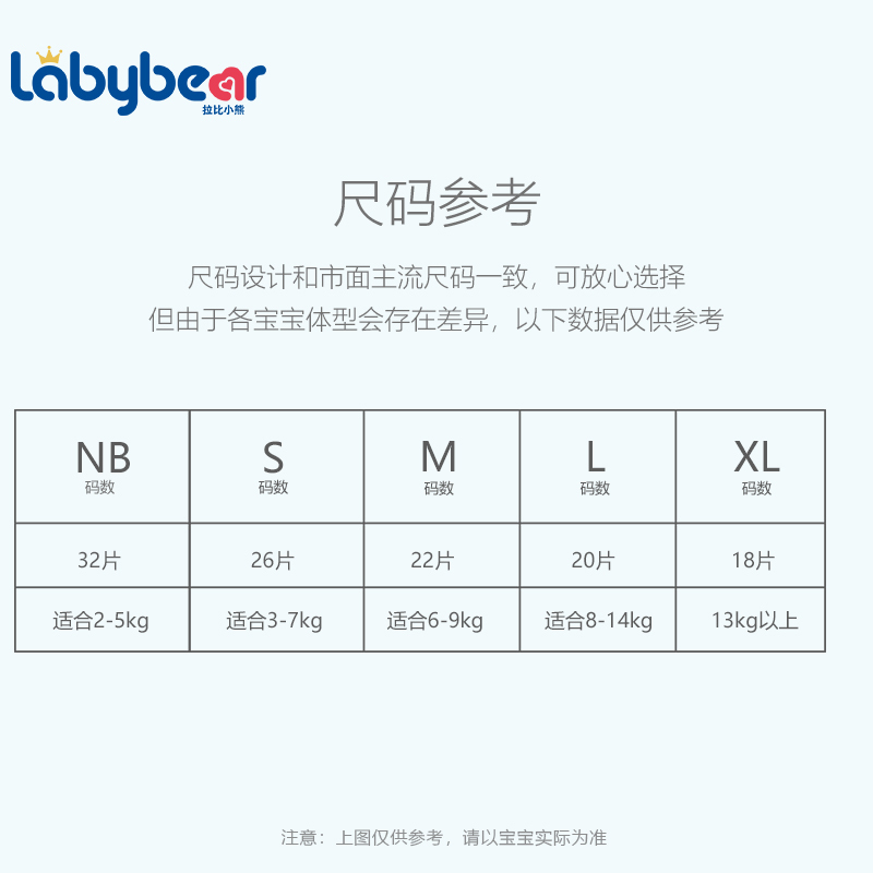 拉比小熊尿不湿超薄透气宝宝纸尿裤XL18片干爽瞬吸新品