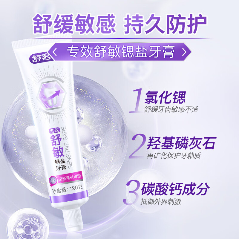 舒客 专效防蛀氟素牙膏 (清新薄荷)140g*2 防蛀固齿呵护口腔清新口气高清大图