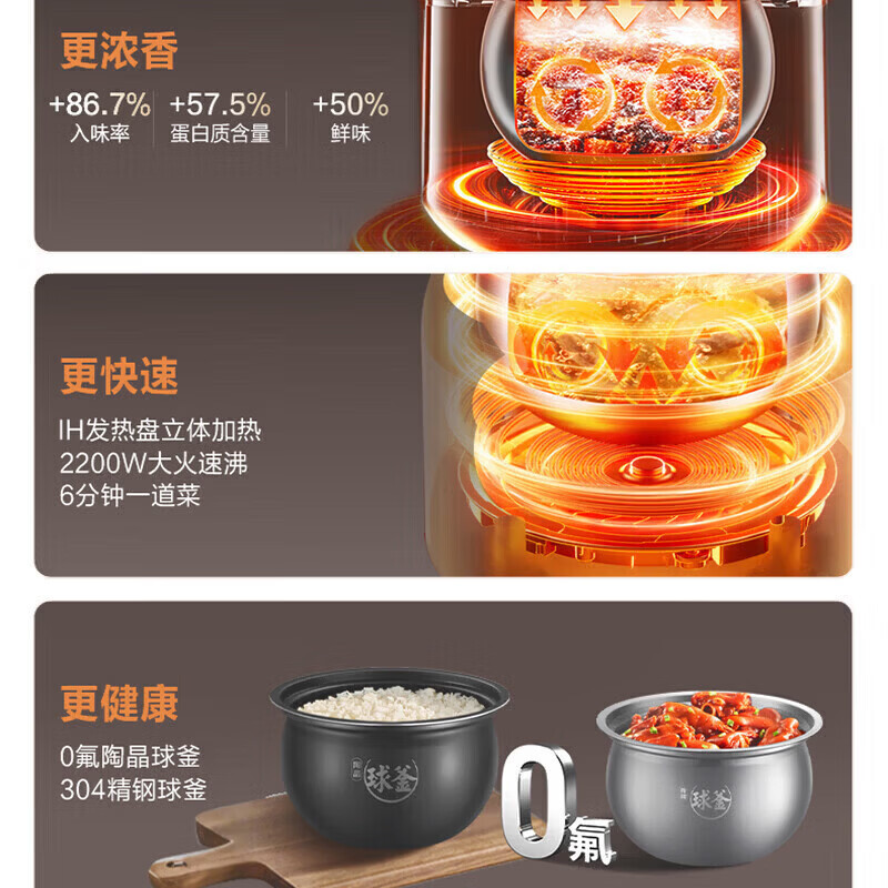 苏泊尔电压力锅SY50FH66Q 5L 双胆2200W电脑触控液晶显示银色圆形3-6人定时预约2级能效高清大图
