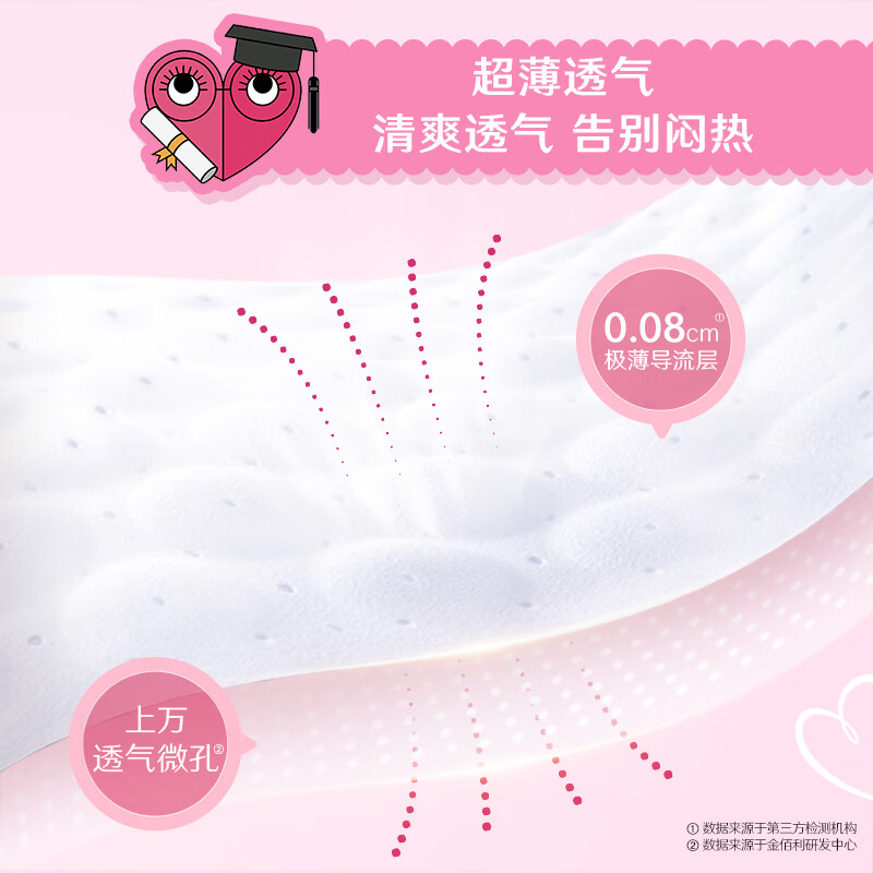高洁丝(Kotex)少女裤超薄贴身安睡裤安心裤均码16条少女限定夜安裤裤型卫生巾高清大图