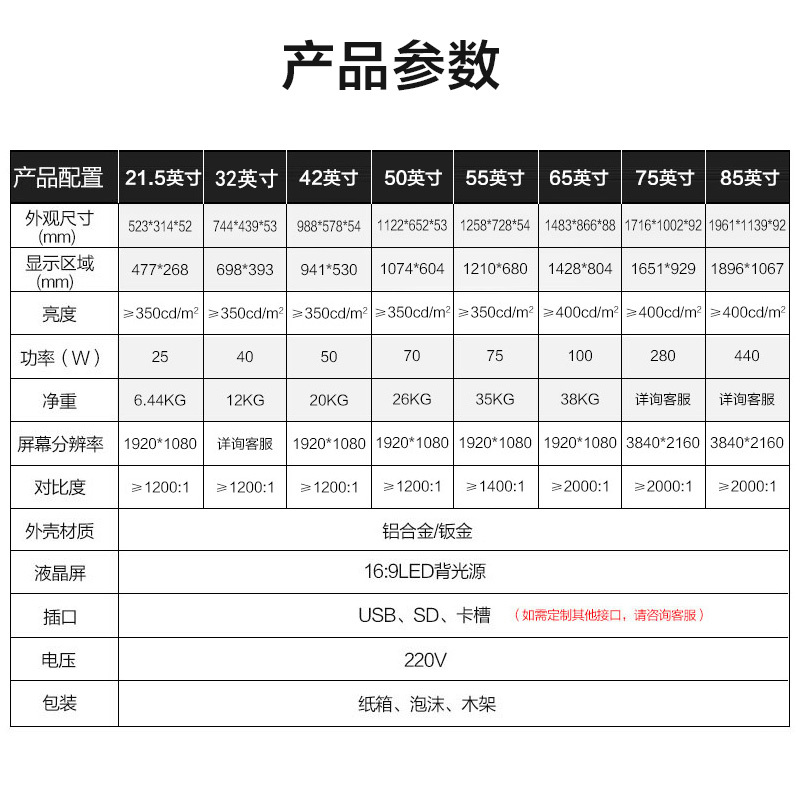 互视达(HUSHIDA)43英寸壁挂广告机显示屏 高清液晶数字标牌吊挂广告屏电梯宣传屏 (非触控触摸)HN43002KB