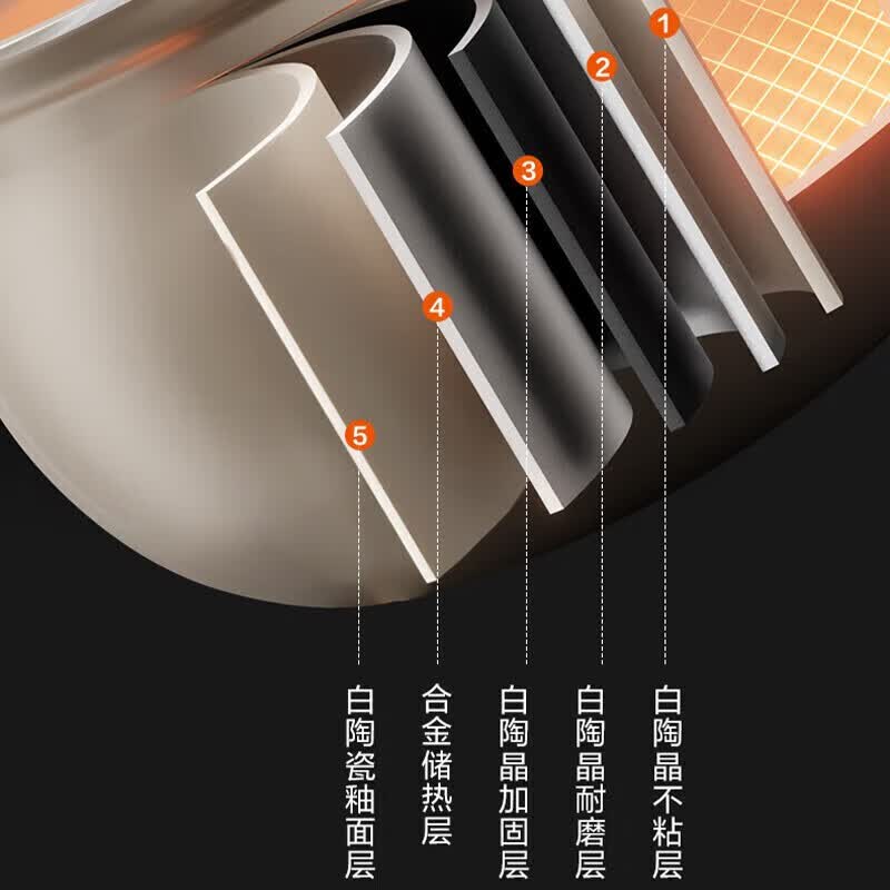 苏泊尔(SUPOR ) 家用小型2.3L精巧容量多功能电压力锅SY-23FC39Q(规格:台)高清大图
