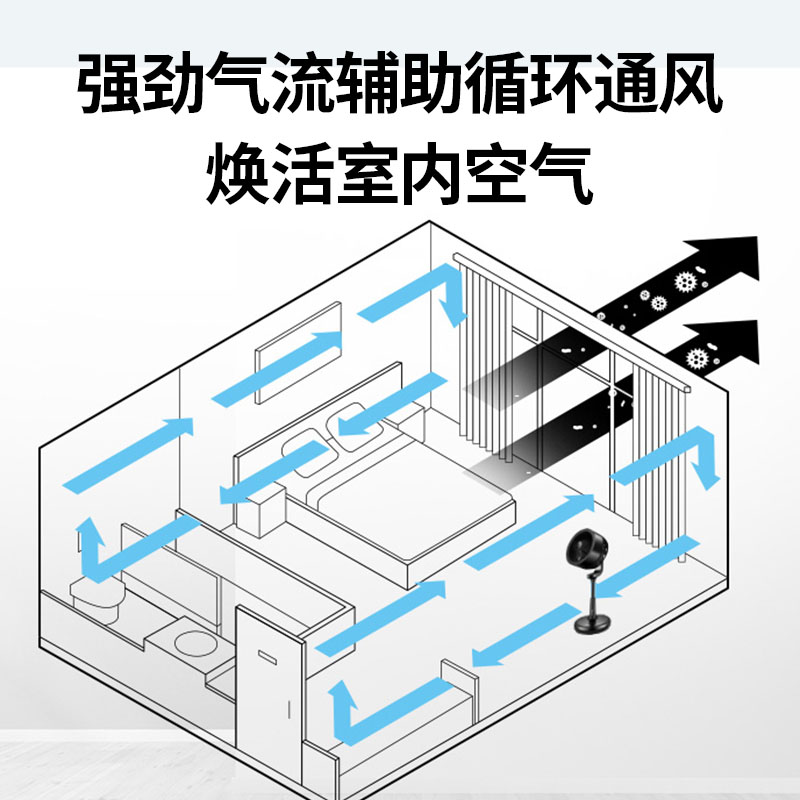 艾美特(AIRMATE)机械落地空气循环扇可拆洗大风力摇头落地电风扇 FA18-X1高清大图