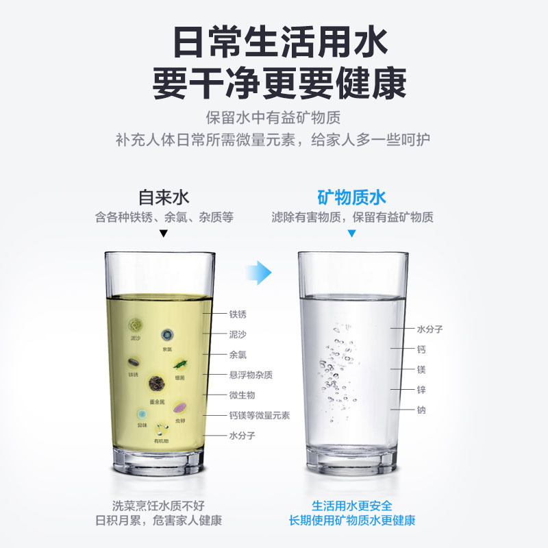 美的 Midea 厨下式 家用净水器 超集一体自主换芯 矿物质水 不用电零废水 前置过滤器MU1861A高清大图