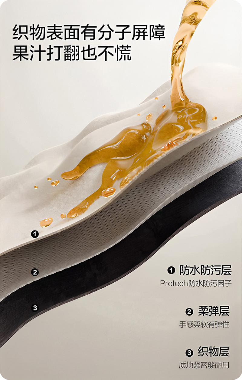 伊洛源商务沙发高清大图