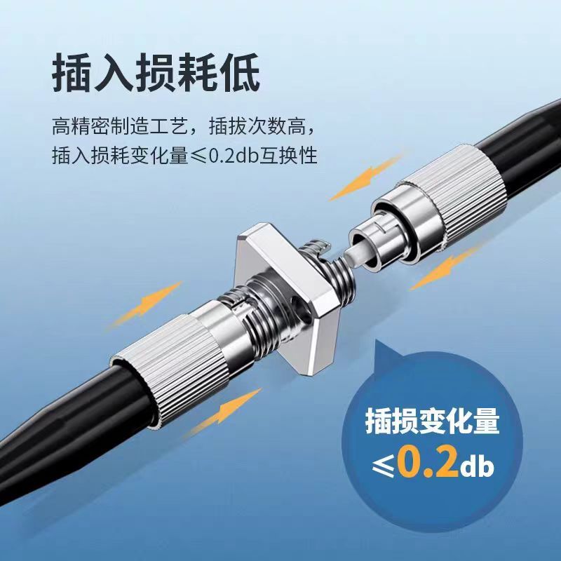 赛欧诺适配器 FC -FC光纤设备 > 光纤耦合器高清大图