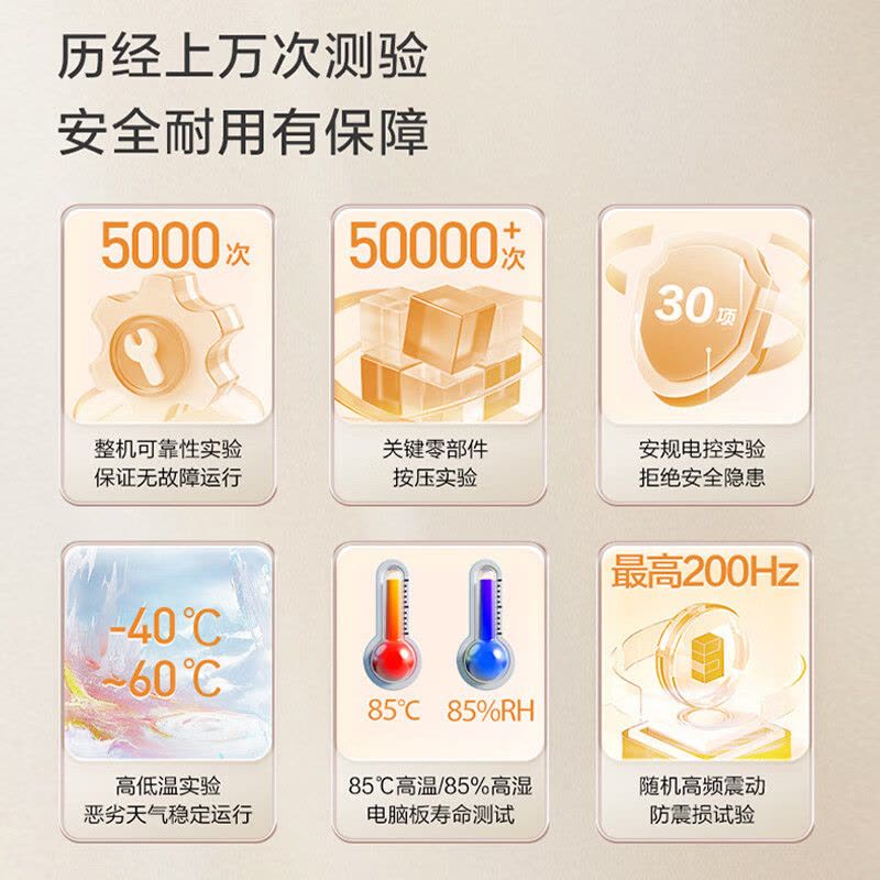 海尔波轮洗衣机XQB100-BZ20C0 10kg大容量 1级能效 LCD显示 顶开式设计 博卡灰时尚外观 三口之家适用图片