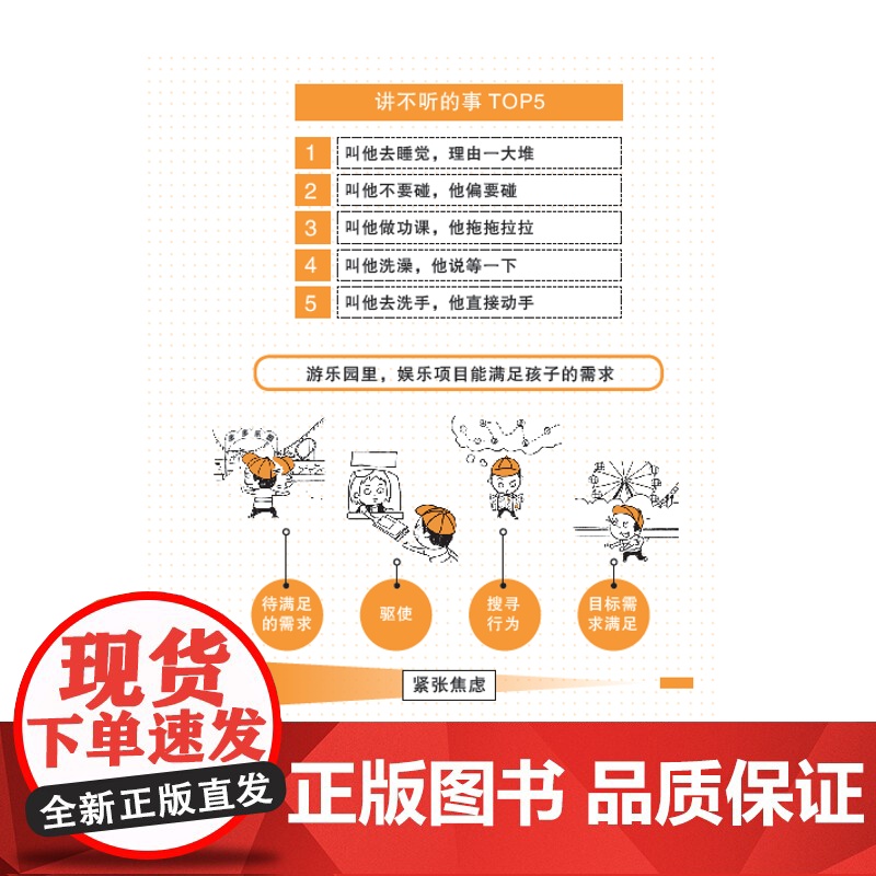 [店]全图解教养的真相 学习 沟通 身心发展行为高清大图