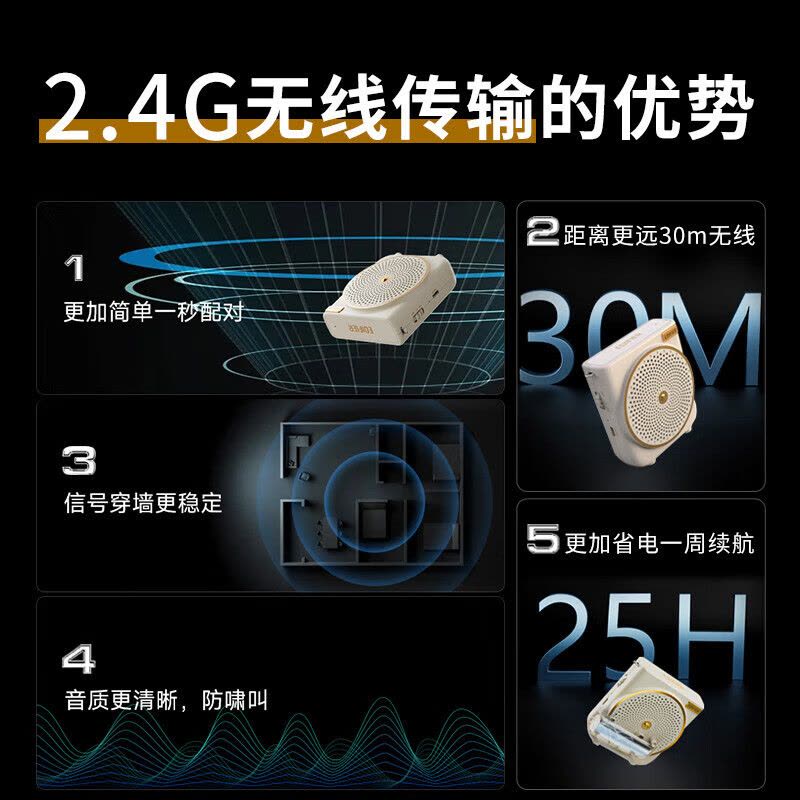 漫步者(EDIFIER)MF3 无线版便携式扩音器 户外音响 小蜜蜂大功率教学专用教师导游会议培训扩音器图片