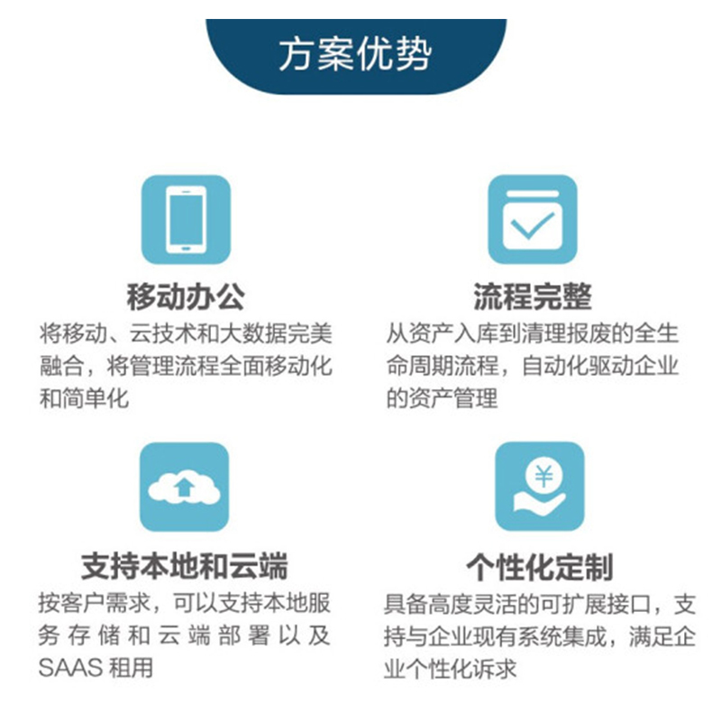 爱普生(EPSON)商维宝 LW-Z5000WC 固定资产管理解决方案 标签机/条码打印机
