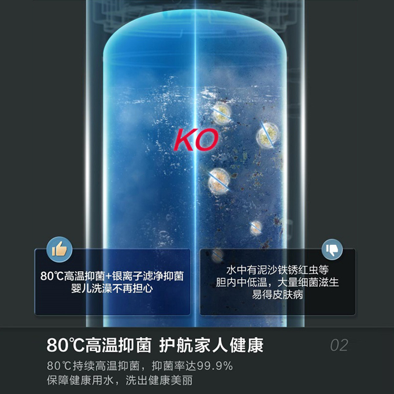 海尔(Haier)空气能热水器300升一级能效速热2匹热泵75℃大容量高水温安全节能省电家用中央热水RE-300L5U1高清大图