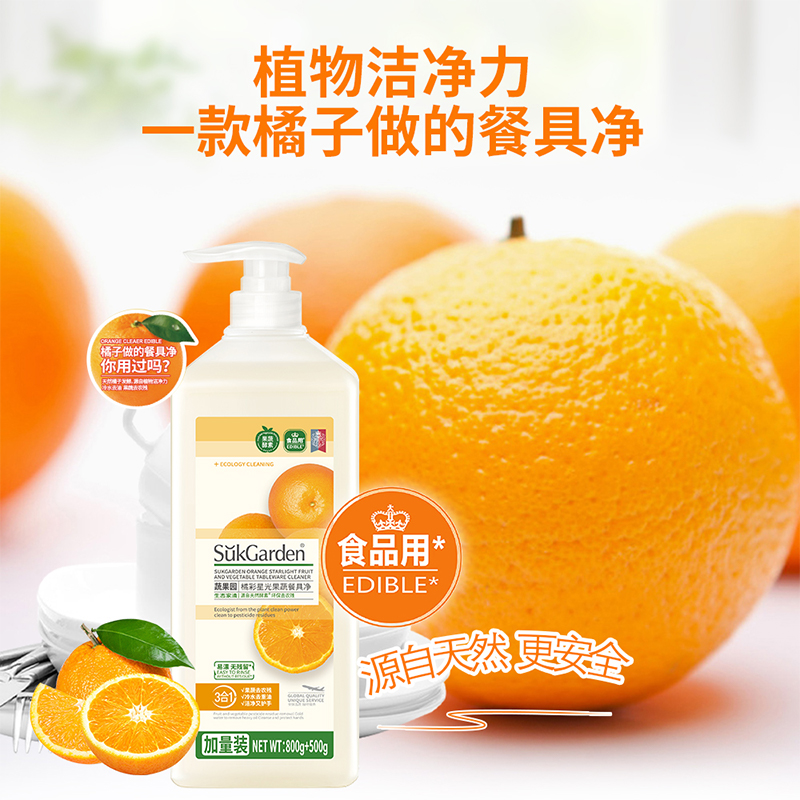 蔬果园大师调香洗护清洁六件套SGY2547.高清大图