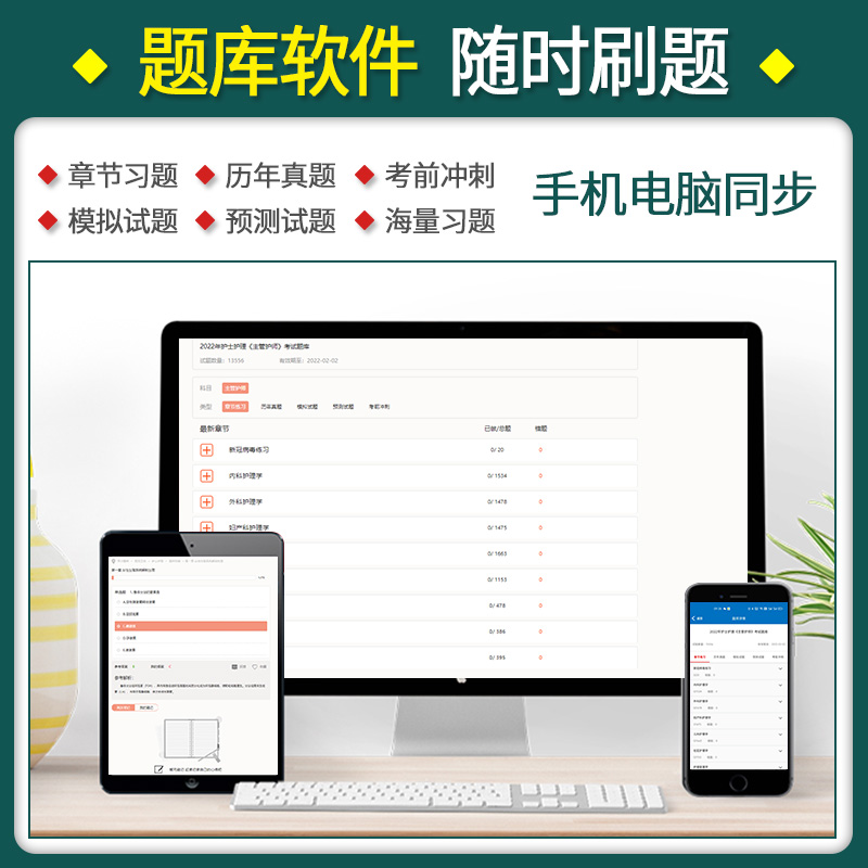 [友一个正版]军医版初级护师备考2022教材卫医人版护理学师初级轻松过通关宝典高频考点精编随身记历年真题模拟押题库试卷高清大图