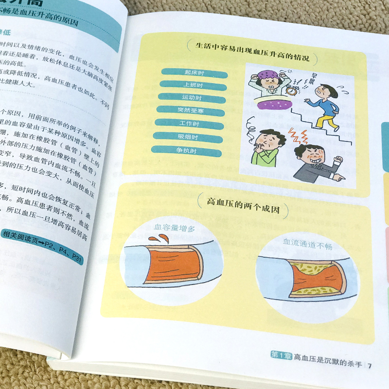 轻松自调血脂 [正版]轻松降三高单册任选轻松自调血脂轻松自降血糖轻松自降血压健康全图解系列一看就懂全图解简单实用书店书籍高清大图
