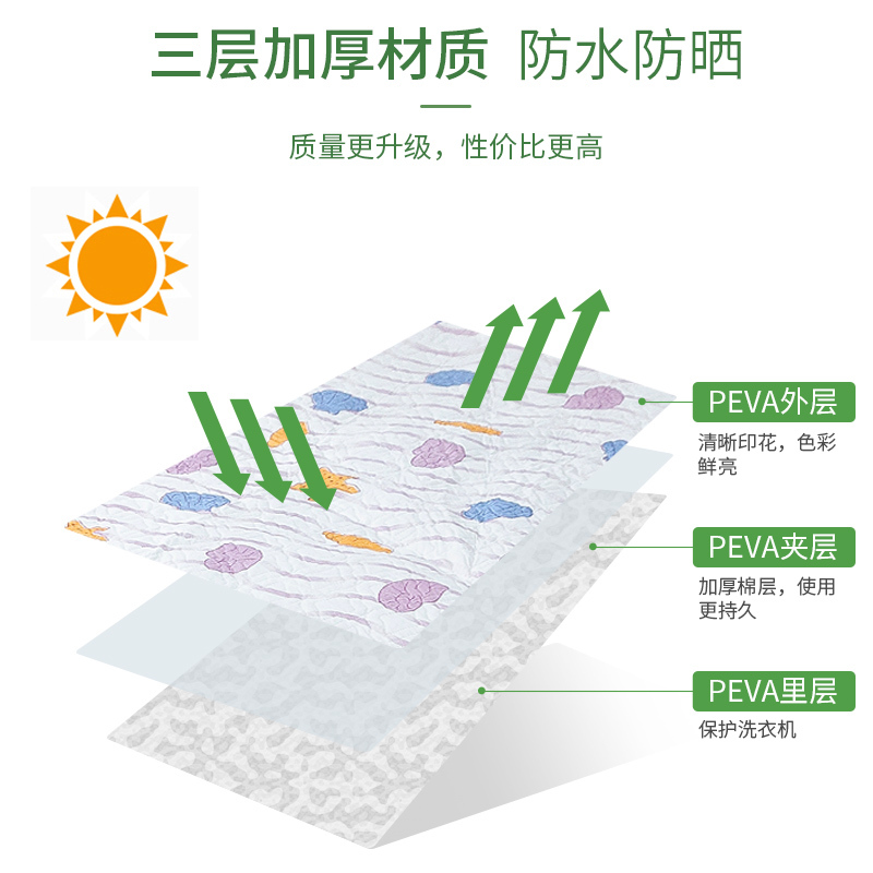 洗衣机罩滚筒式上烘焙精灵开盖全自动波轮防水套防尘罩