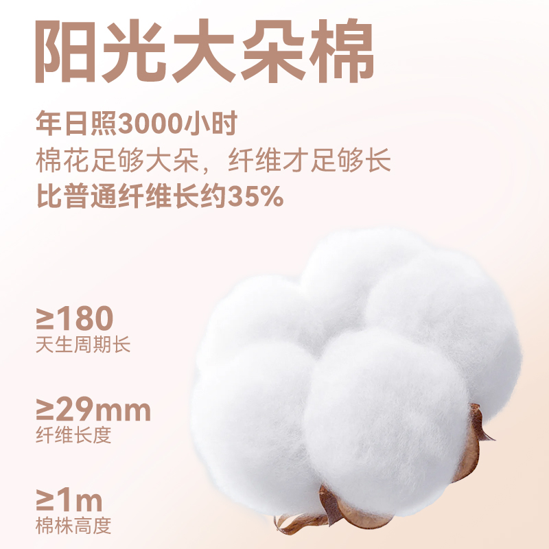 浪莎秋衣秋裤套装女士纯棉保暖内衣薄款棉毛衫女内穿打底春秋冬季高清大图