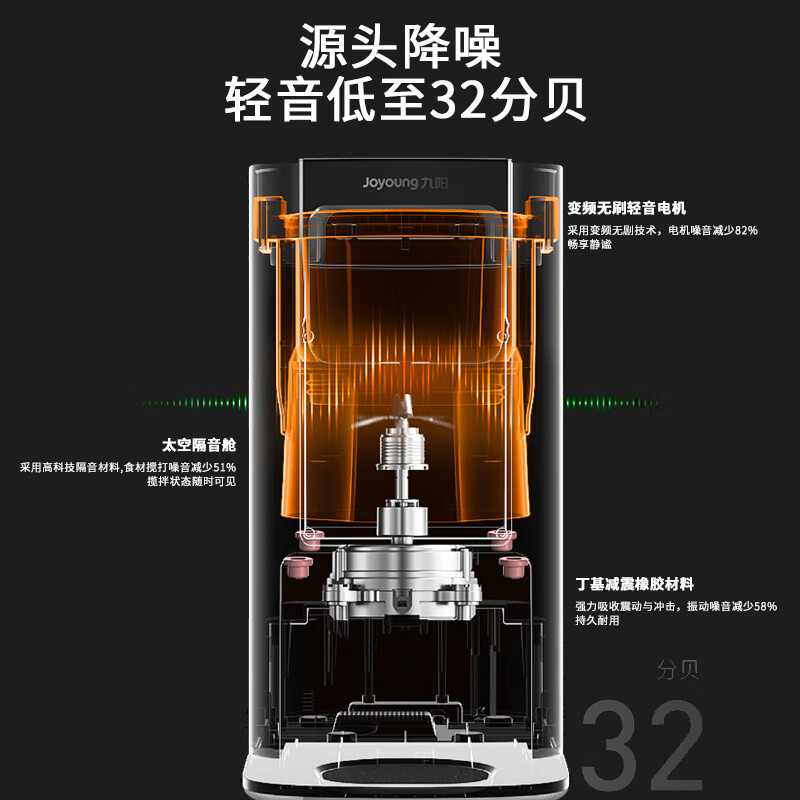 九阳(Joyoung)轻音免手洗家用全自动变频破壁五谷杂粮豆浆32分贝破壁机Y8(支持鸿蒙智联)高清大图