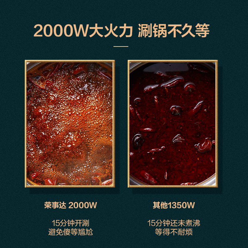 荣事达(Royalstar)电火锅 家用多功能一体式电热锅 3升容量 大功率不锈钢电炒锅 RHG-J30B