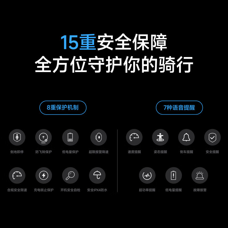 九号Ninebot电动平衡车L8智能腿控体感8-12-15岁以上儿童礼物代步车 L8 白色+手扶杆高清大图