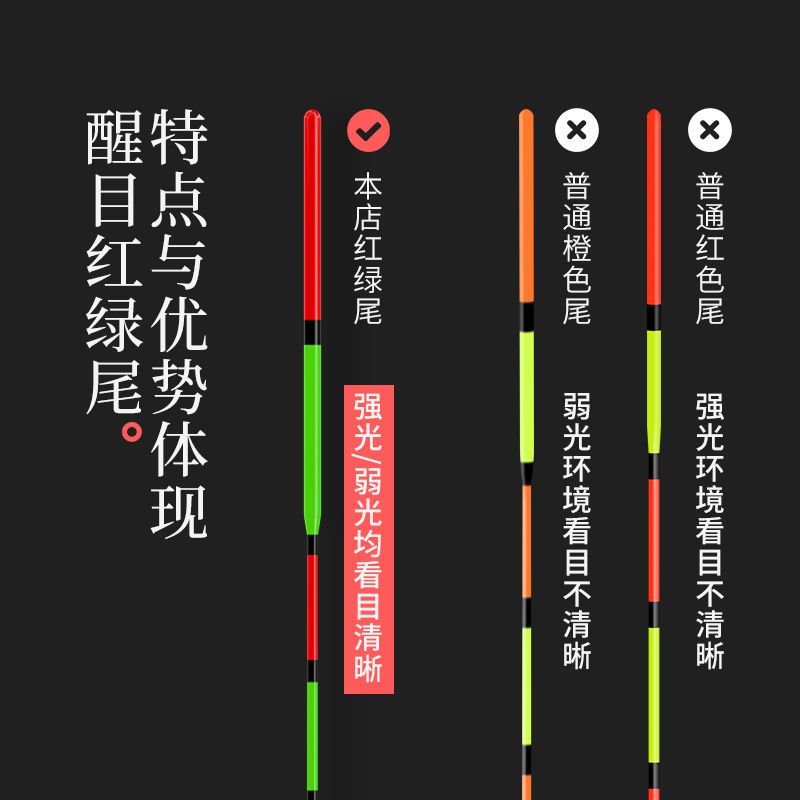 正品红绿尾鱼漂纳米浮漂加粗超醒目鲫鱼漂高灵敏大物鲤鱼近视浮标