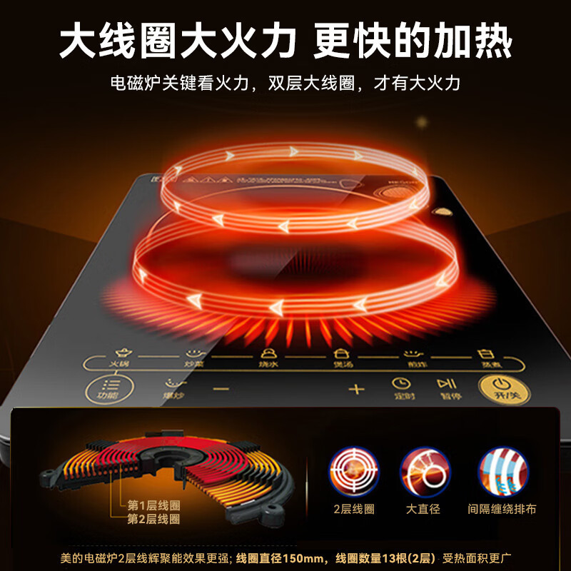 美的(Midea)电磁炉带锅猛火爆炒大功率火锅炉8档多功能智能家用触控式电磁灶一键爆炒WK2102(炒锅)高清大图