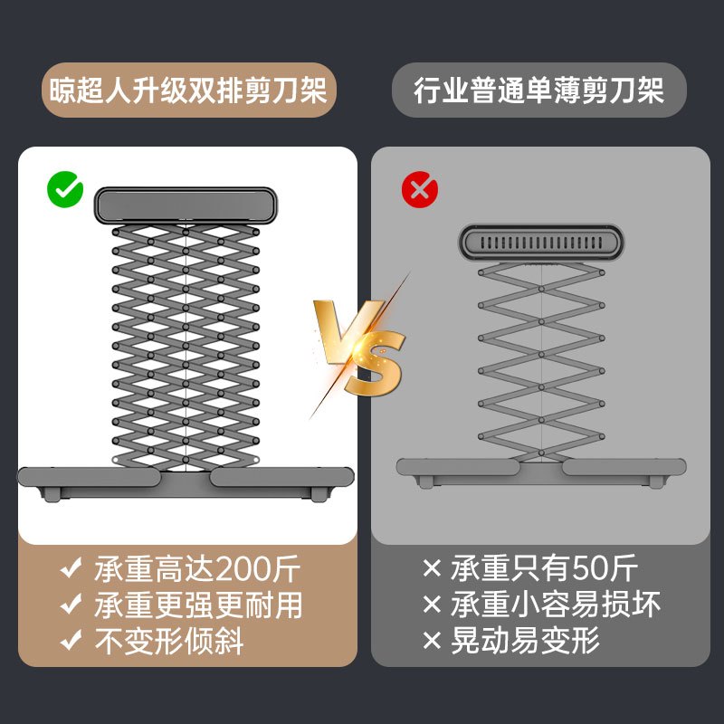 晾超人电动晾衣架阳台语音声控米家控制离线语音自动升降晾衣架家用自动风干烘干消毒双层剪刀架智能晾衣机高清大图