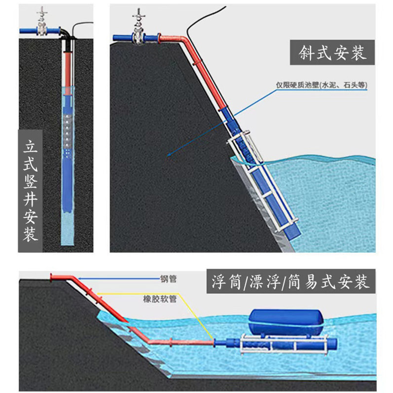 硕臻 潜水泵 150QJ 5-100 台高清大图