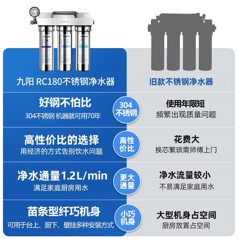 九阳净水器自营超滤机家用直饮饮水机厨房台下式过滤器不锈钢无桶净饮机JYW-RC180