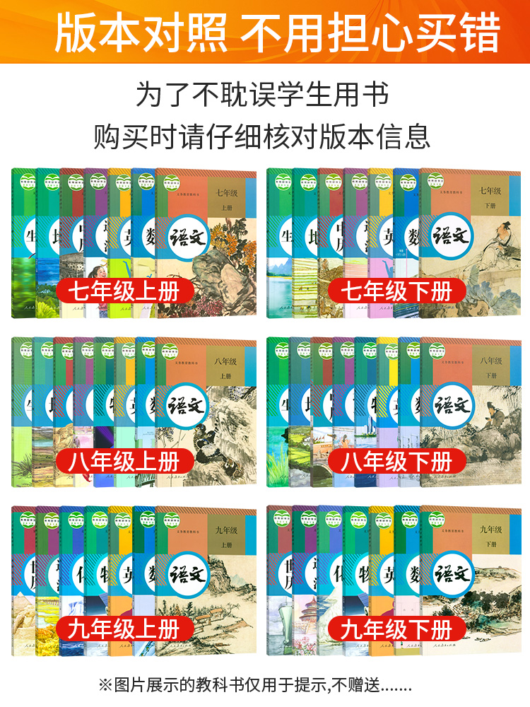 [人教版]英语 七年级上 [正版]七年级上册八九年级上册下册试卷测试卷全套人教版聚能闯关初中一二三期中末冲刺复习卷语文数高清大图