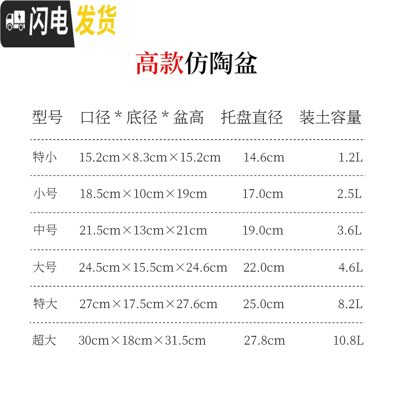 三维工匠仿陶瓷树脂塑料花盆加厚大号绿萝多肉简约阳台室内盆栽花盆送 [高款]陶红色送托盘 超大(口径约30cm)[花盆容器高清大图