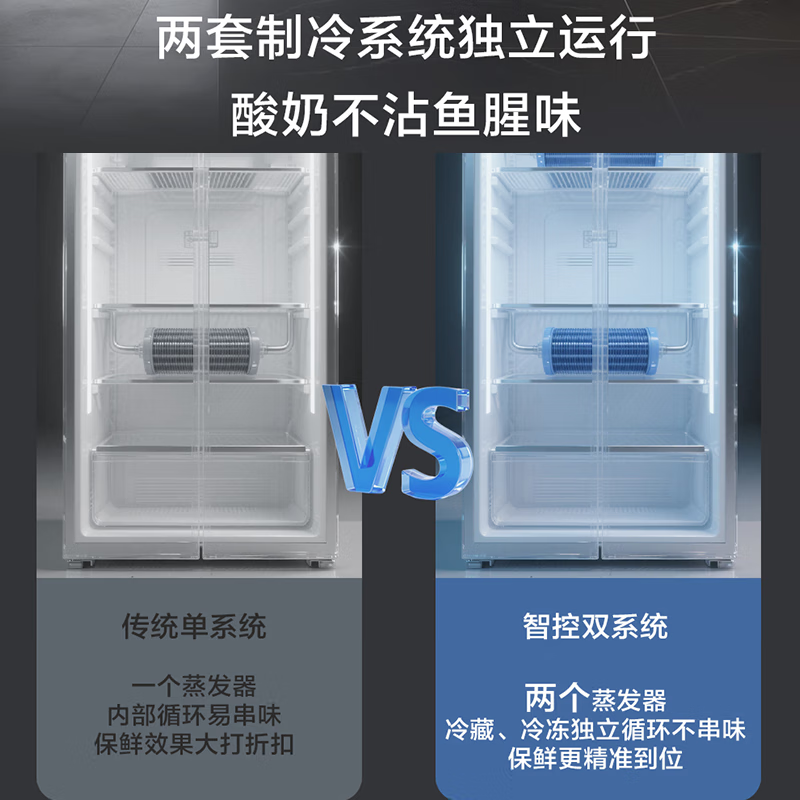 海尔(Haier)冰箱549升十字对开门四开门双系统防串味EPP超净除菌家用一级能效风冷无霜大容量带制冰盒AI节能省电高清大图