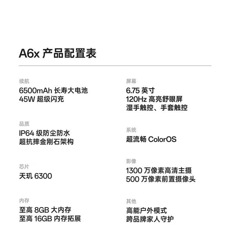 [全新]OPPO A6x 6GB+256GB 紫气东来 6500mAh电池 45W 天玑6300芯 高清影像 耐用 IP高清大图