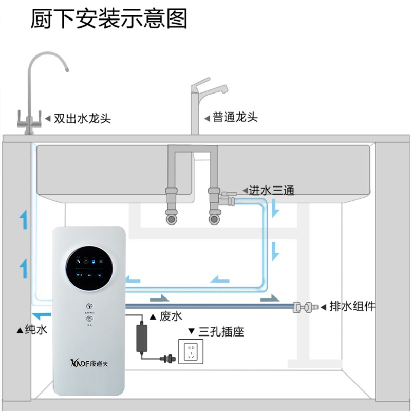 康道夫KDF-RO-K5(600G双水母婴净水器)集成水路无桶新鲜直饮纯水机除水垢大流量净水器高清大图