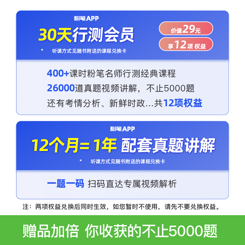 决战行测5000题—言语理解 [正版]公考2025年国省考公务员考试决战行测5000题言语理解与表达行测五千题2025高清大图