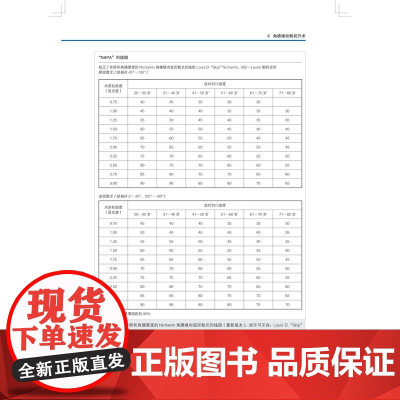 屈光性白内障手术技术与艺术 上海科技出版社眼科医师白内障晶状体疾病专科指导教材高清大图