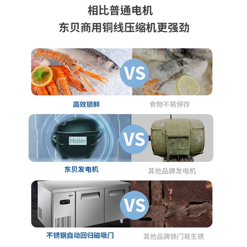 [品牌补贴]Haier海尔冷柜 小型家用430升冷冻冷藏转换柜 一机六用深冷锁鲜健康抑菌断电保护卧式小冷柜
