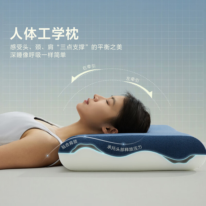 水星家纺-人体工学·慢回弹记忆枕42cm×70cm×10cm高清大图