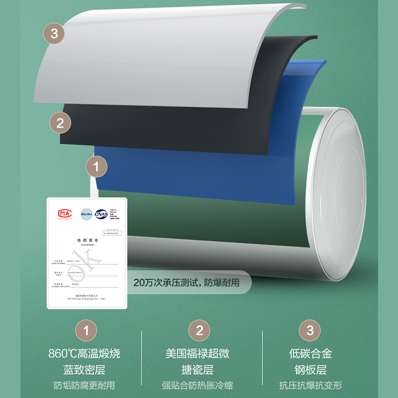 万和热水器电热水器50升电热水器 电热水器速热 热水器储水式电热水器自营热水器50L E50-Q1W1