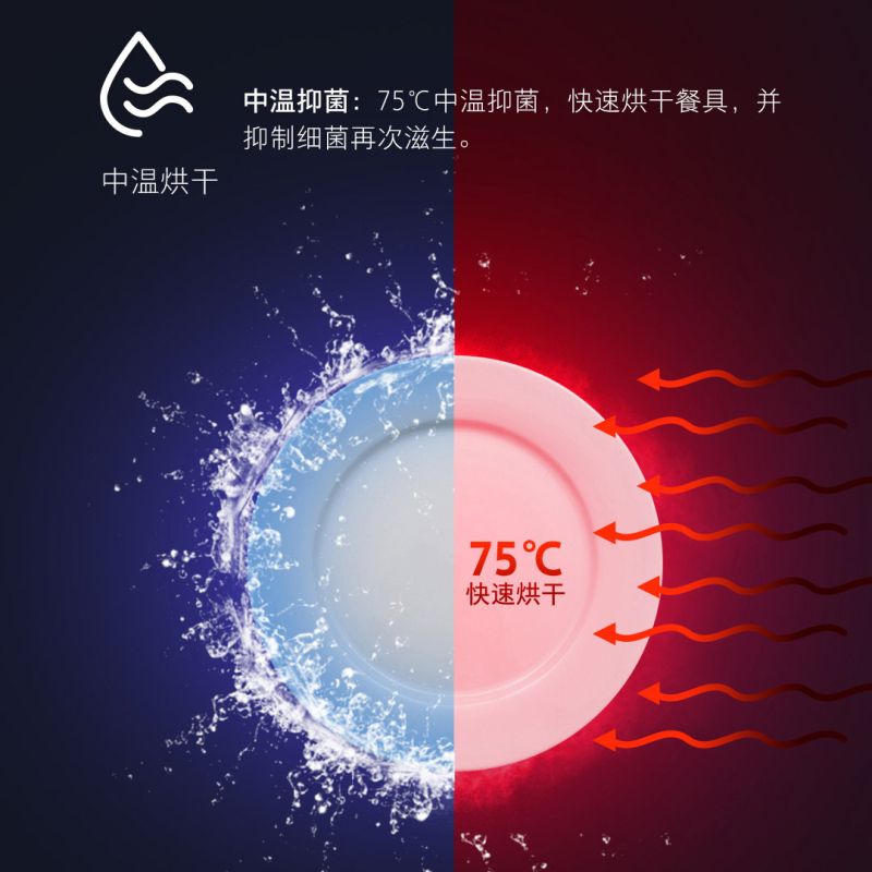华帝 百得(BEST)100升 消毒柜JDX02 二星级消毒 臭氧紫外线