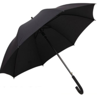 CCSM 直杆伞02 商务晴雨伞(政企特供,起订量100个)