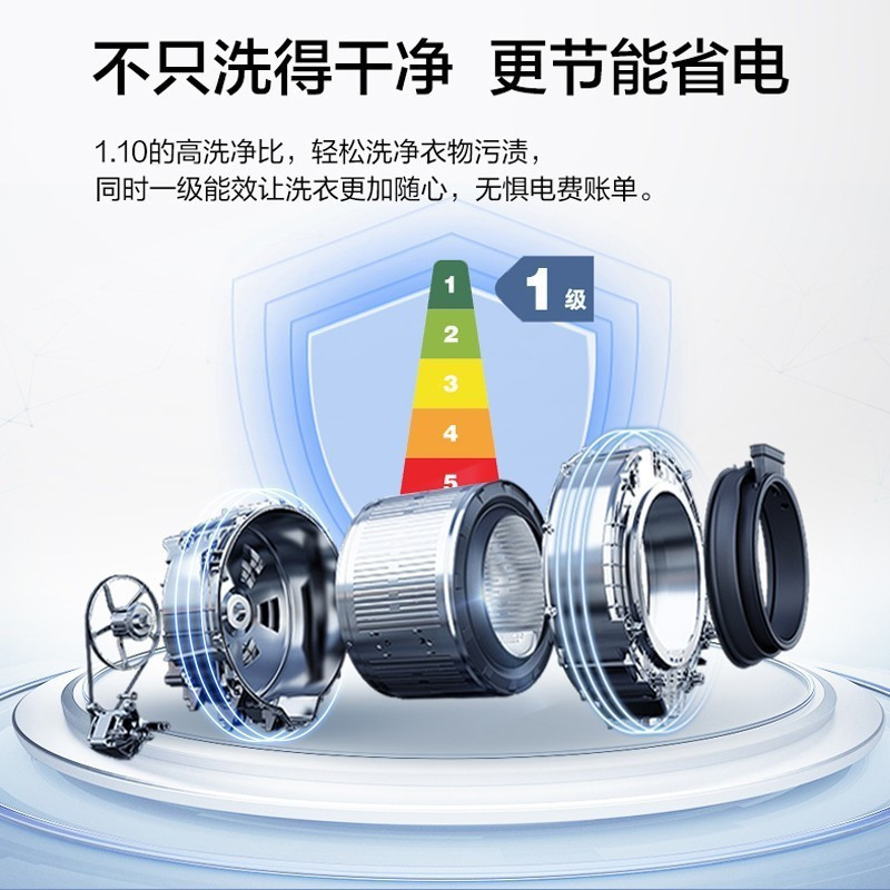 lg洗衣机hbd14126l 报价_参数_图片_视频_怎么样_问答-苏宁易购