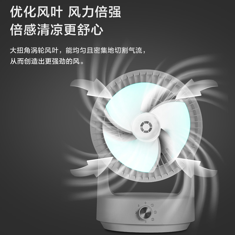 格力(GREE)循环扇FST-15X61g3家用台式 空气涡轮对流 十米送风 广角送风 电风扇