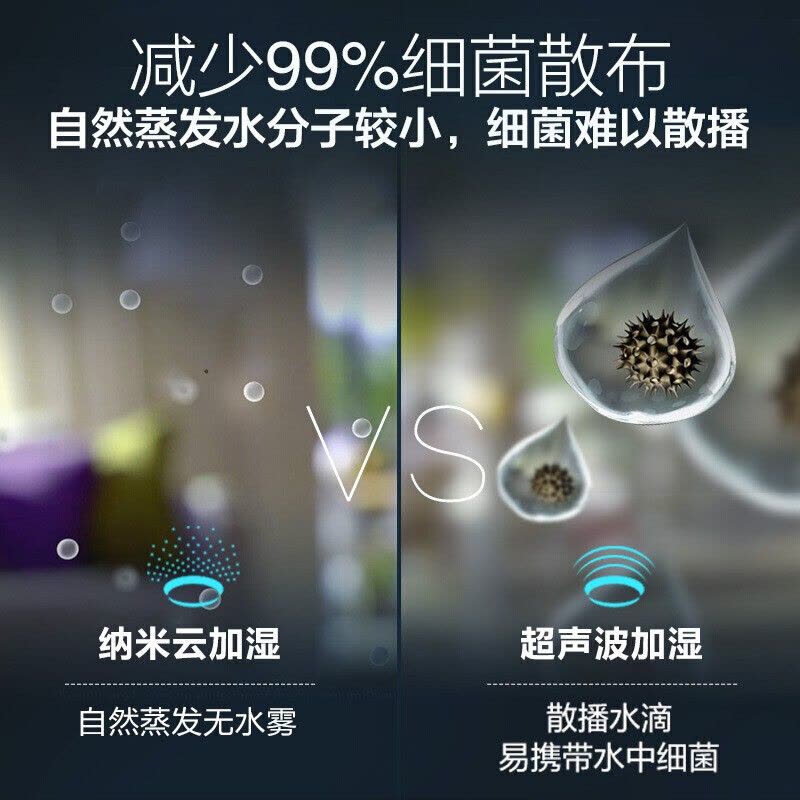 飞利浦(PHILIPS)加湿器配件过滤网滤芯 FY2401/00适用HU4801 HU4802 HU4803图片