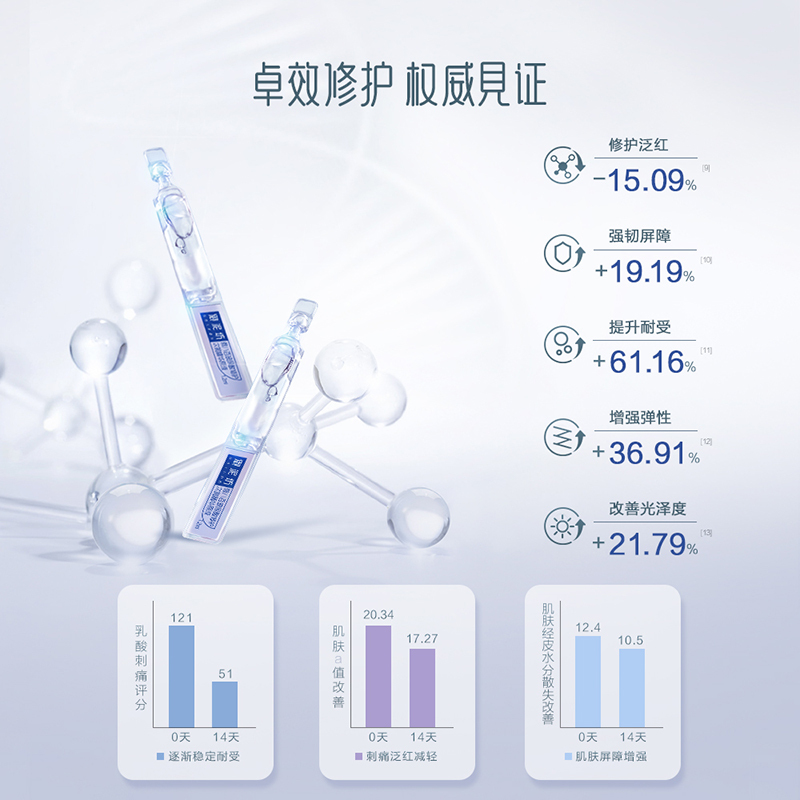 御泥坊微800玻尿酸修护次抛精华原液弹润光泽修护精华1.2ml便携装20支装(1:4配小样)共计40支